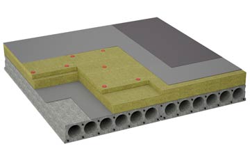 considerations of Galtrigill flat roofing insulation