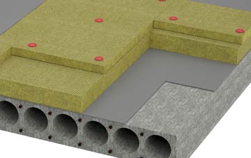 Galtrigill tapered roof insulation companies